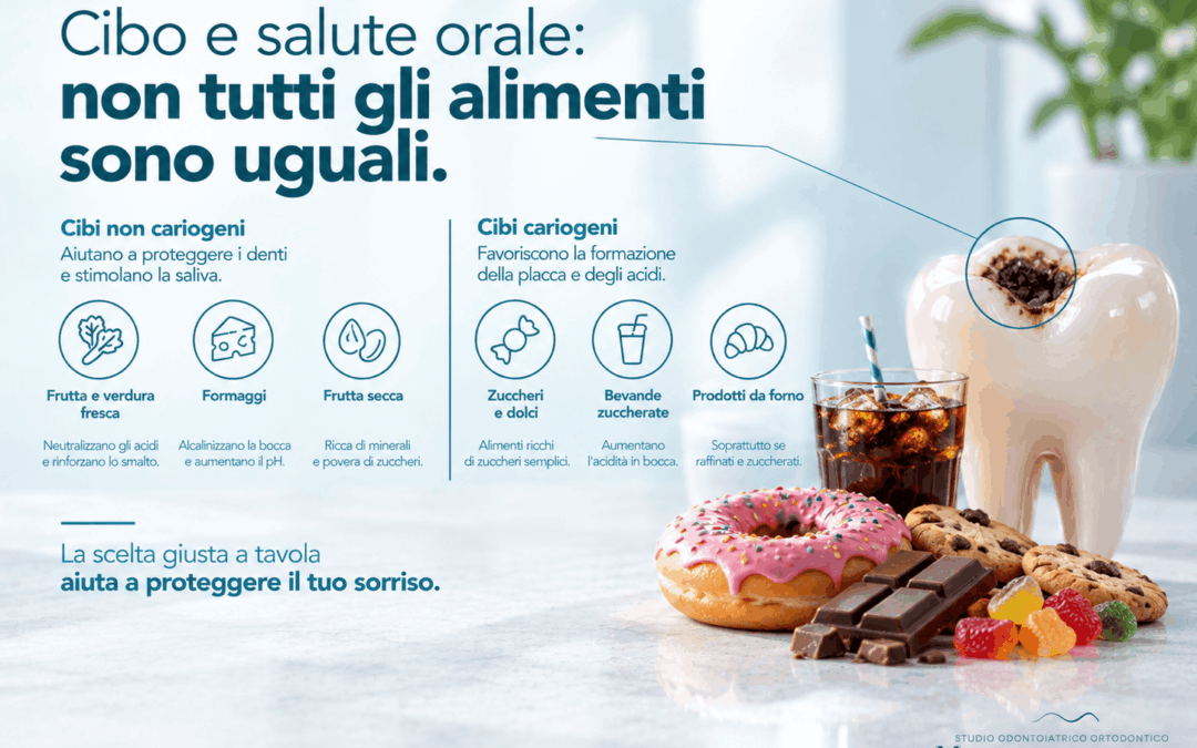 Cibo e salute orale