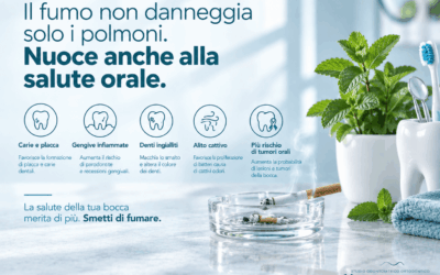 Fumare nuoce gravemente alla salute…anche a quella del cavo orale!